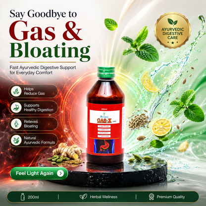 Gas-X Syrup