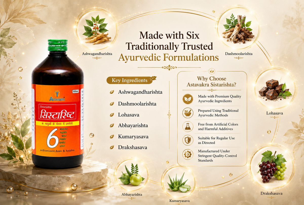 Astavakra Sistarishta Syrup
