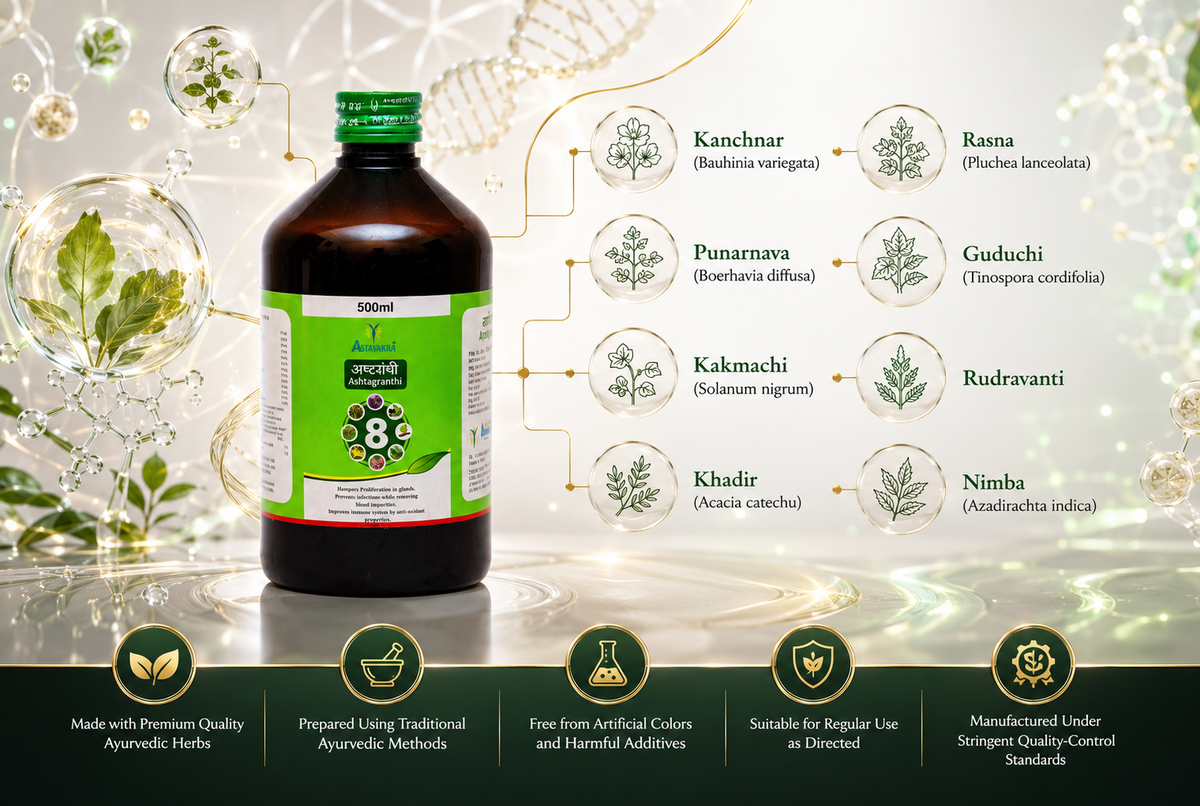Astavakra Ashtagranthi Syrup