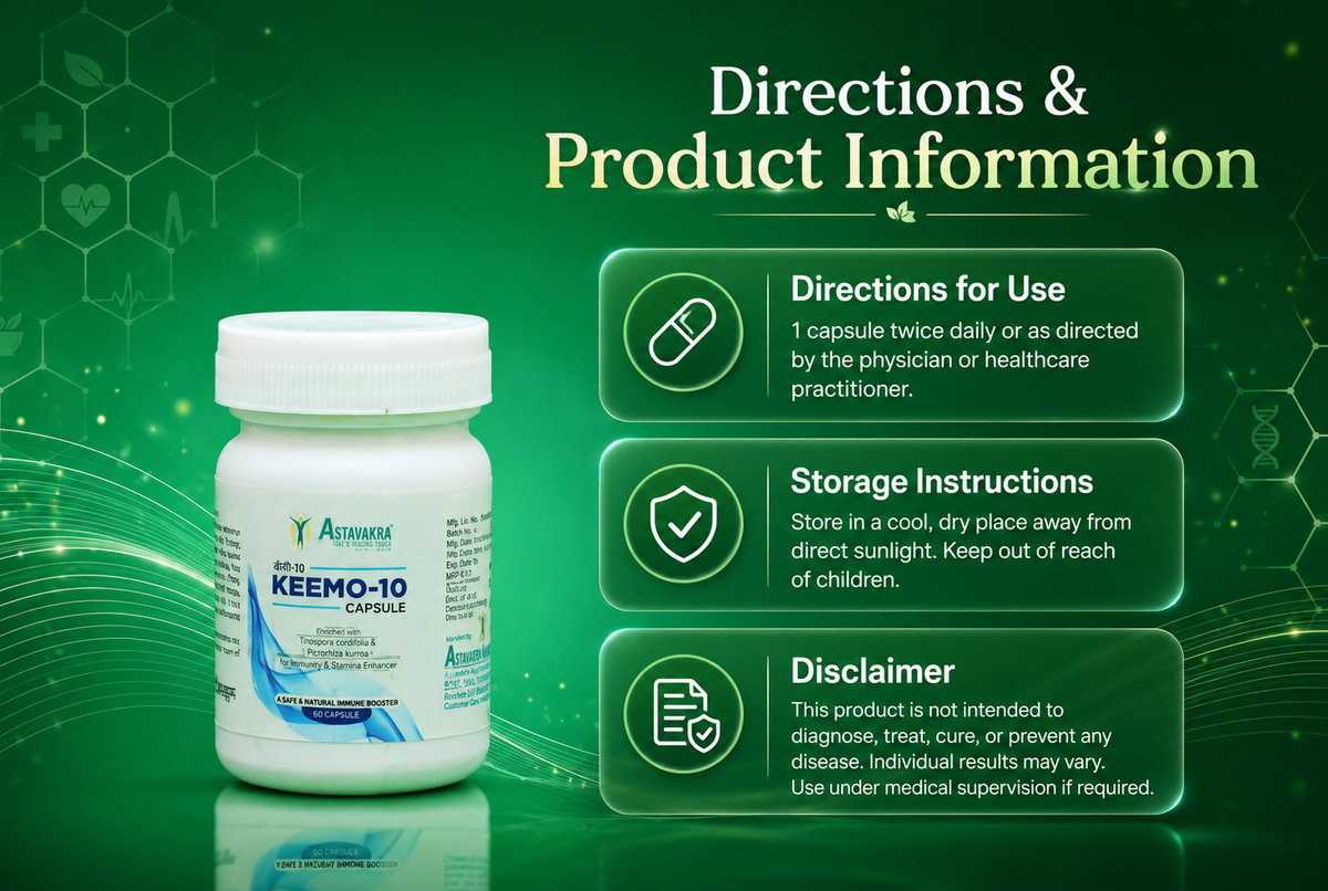 Keemo-10 Capsules