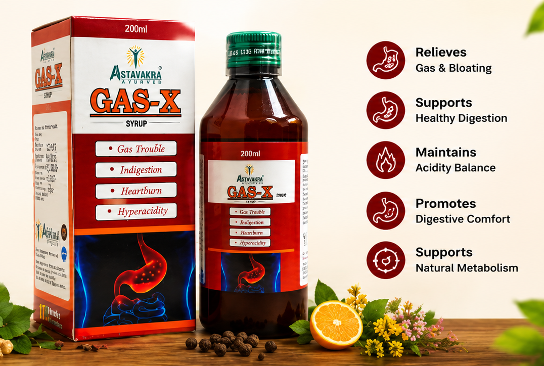 Gas-X Syrup
